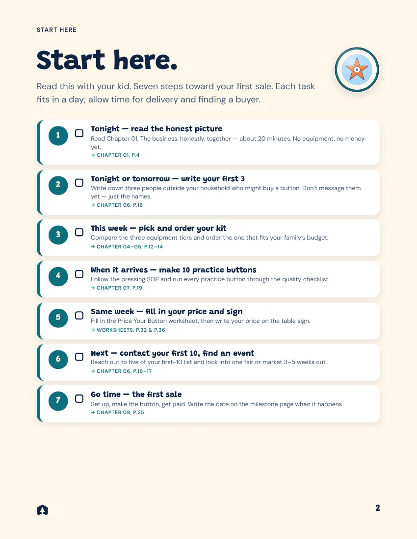 Blueprint page 2: start here, seven-step checklist