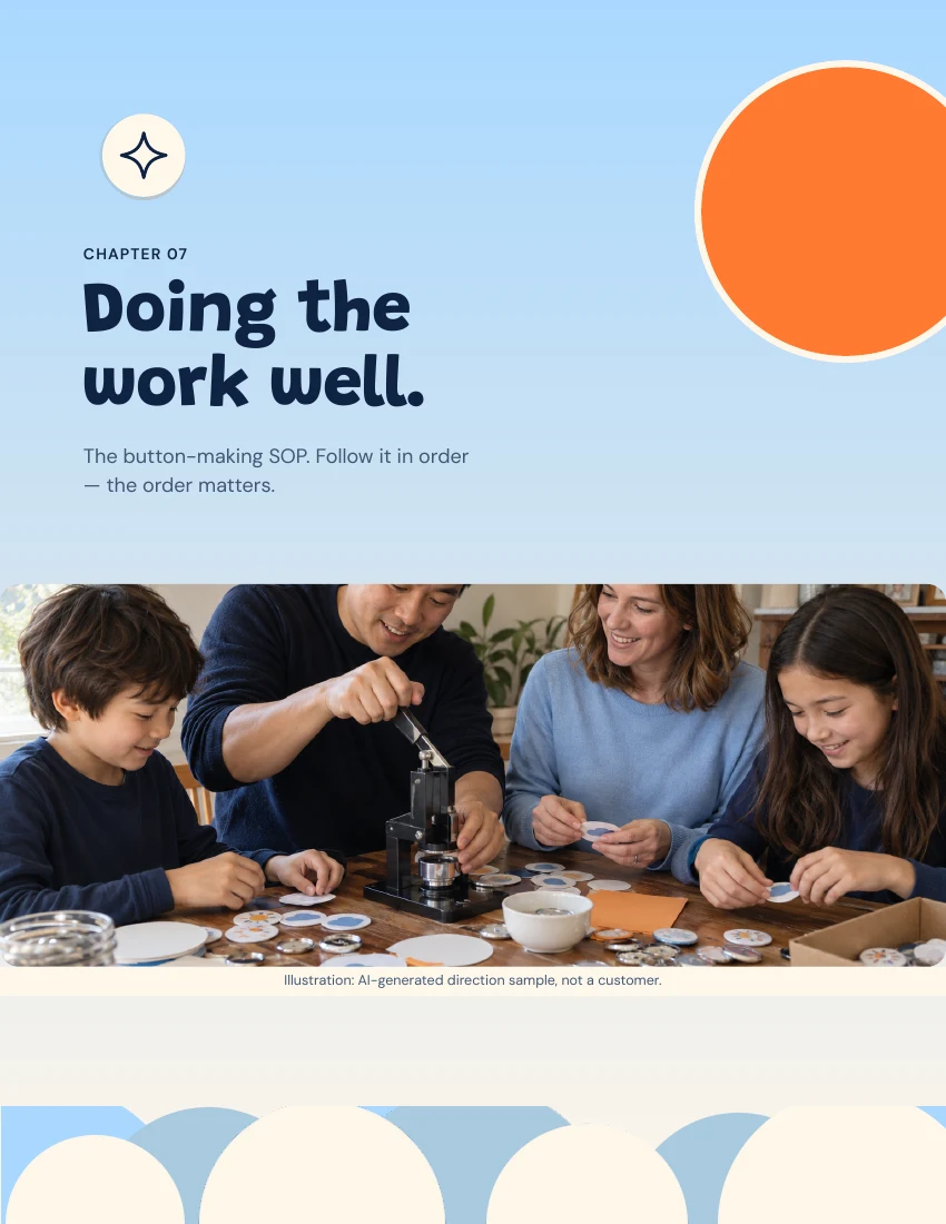 Blueprint page 18: doing the work well